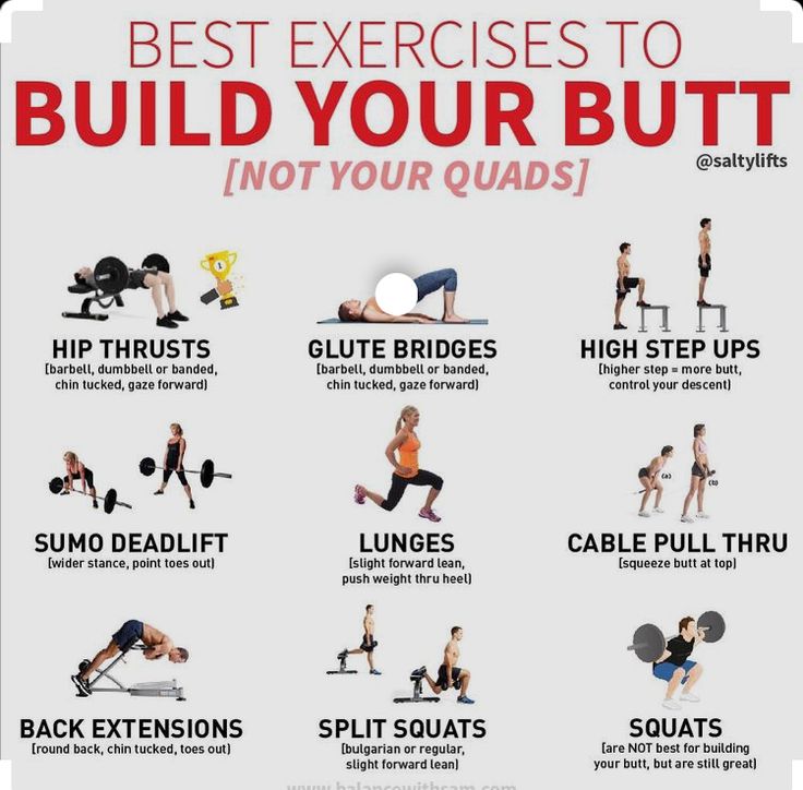 Build Glutes Not Quads, How To Grow Side Glutes, Wod Workouts, Glute Isolation Workout, Fitness Studio Training, Beach Bod, Workout Women, Glute Workout, Best Exercises