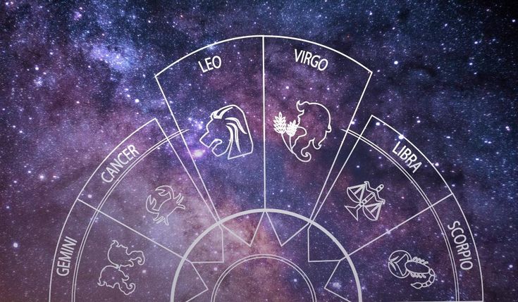 zodiac signs are arranged in the center of a circle on a background of stars and space