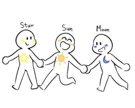 three people are holding hands with the sun and moon in each hand, one person is walking