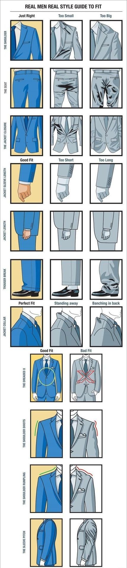 learn // #styletip How A Suit Should Fit Men, Fit Guys In Suits, Mens Suit Ideas, Man Suit Style, Mens Suits Style, Simpul Dasi, Real Men Real Style, Suit Guide, Suit Fit Guide