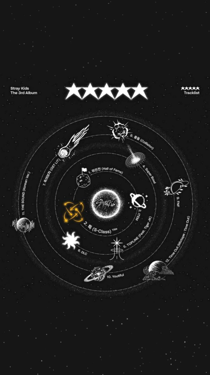 the solar system with stars and planets in it