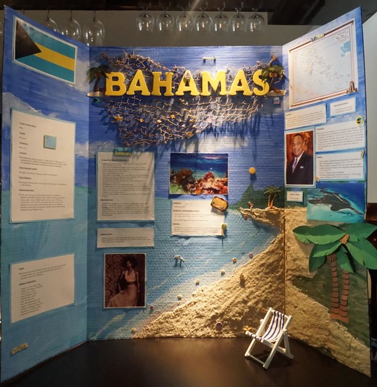 an exhibit with pictures and information about the beach