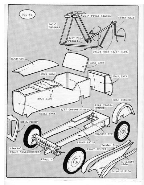 an old car with parts labeled in the diagram above it and instructions on how to use them