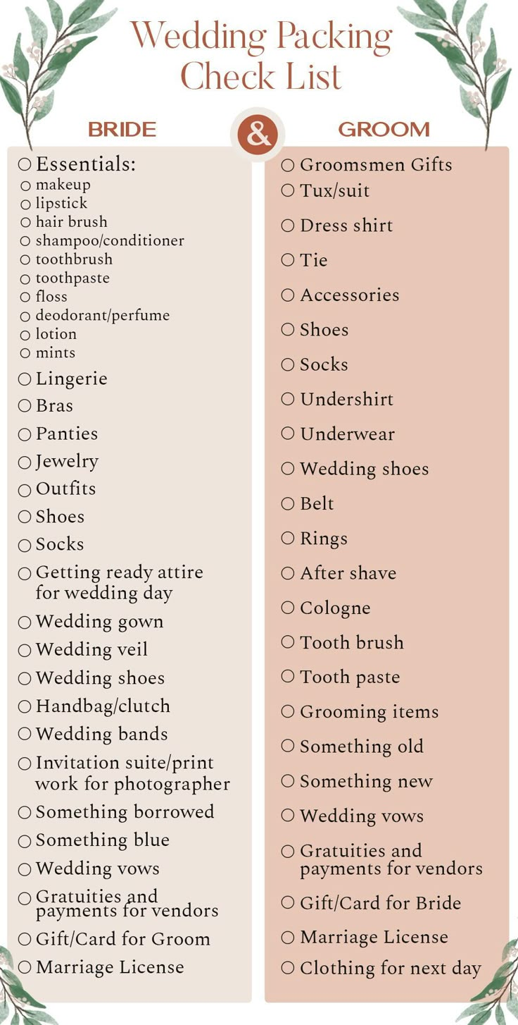 the wedding packing check list is shown