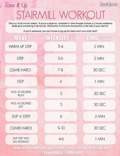 a pink poster with instructions on how to start a strength training program for women and men