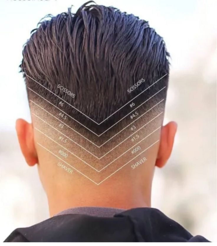 Haircut Memes, Barber Haircuts, Python Code, Hair Cut Guide, Mens Hairstyles Fade, Mens Hairstyles With Beard, Gents Hair Style, Shaved Hair Designs, Mens Hairstyles Thick Hair