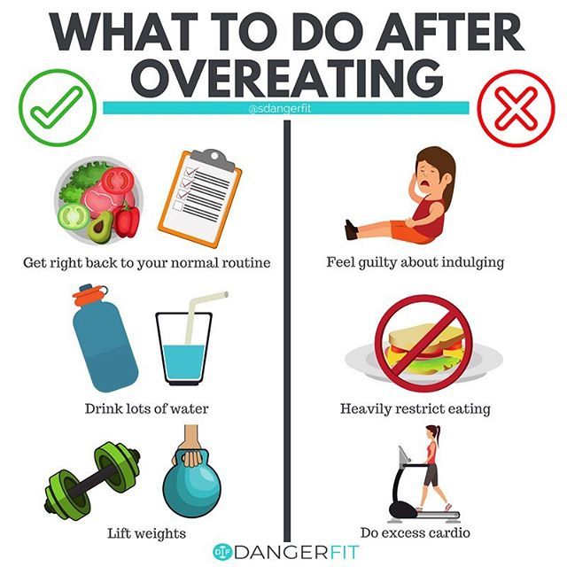 Did you eat more than you intended on Thanksgiving? Or at a holiday party? I like to remind clients that there is no need to enact a stringent plan to make up for overeating : What to do AFTER overeating: ✅Go right back to your normal eating routine. There may still be family in town and more eating out opportunities and holiday leftovers, etc. But be mindful of your portions, estimate if tracking, focus on micronutrients and do your best : ✅Drink lots of water. If you are hydrated you will Smoothie Detox Cleanse, Full Body Detox, Green Detox Smoothie, Natural Detox Drinks, Detox Drinks Recipes, Favorite Meals, Did You Eat, Healthy Detox, Body Detox