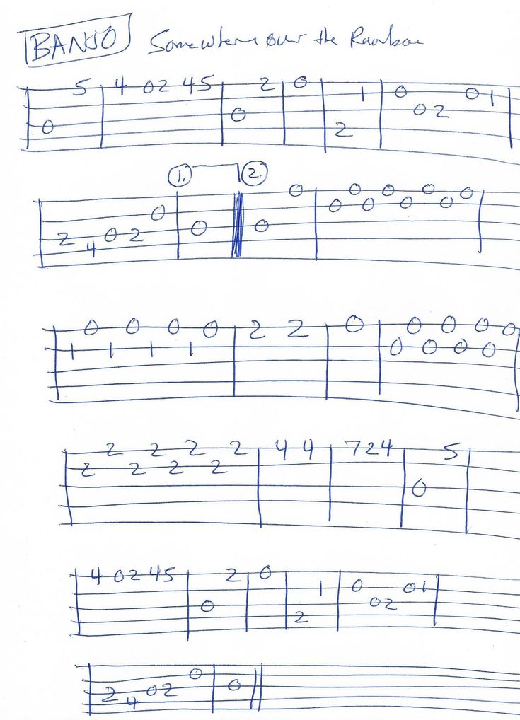 sheet music notes with the words band written in blue ink on white paper and handwritten numbers