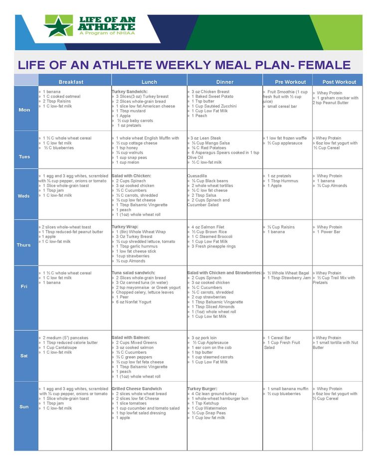 the life of an athlete meal plan is shown in this printable version, with instructions for