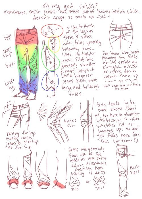 an image of how to draw pants with colored pencils