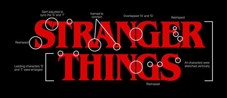 the words strange things in red and black are arranged on a black background with white letters