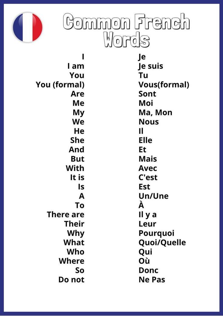 french words that are in different languages