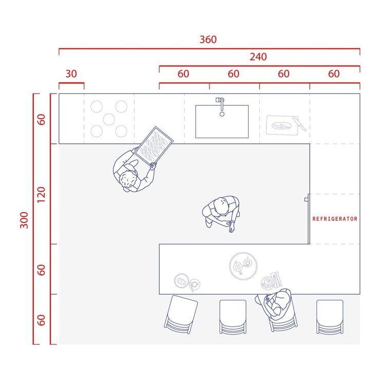 an overhead view of a living room with couches and tables