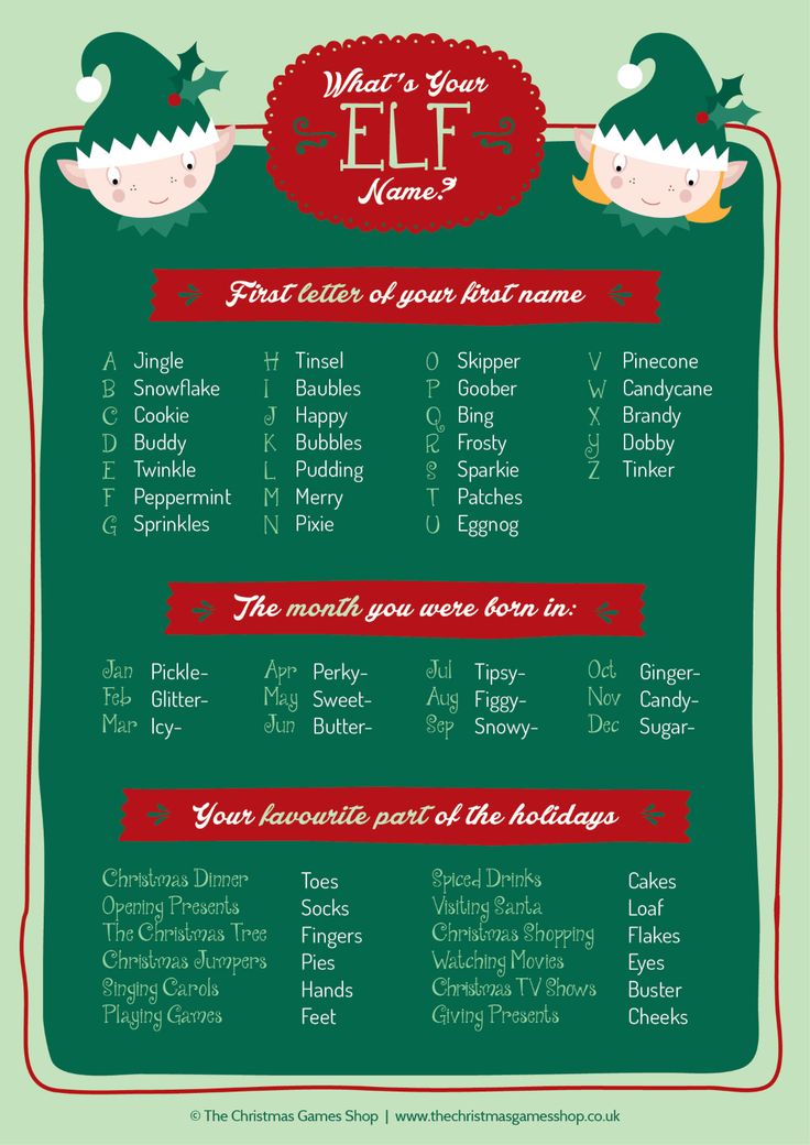 an elf's list for christmas with the words what's your elf name?