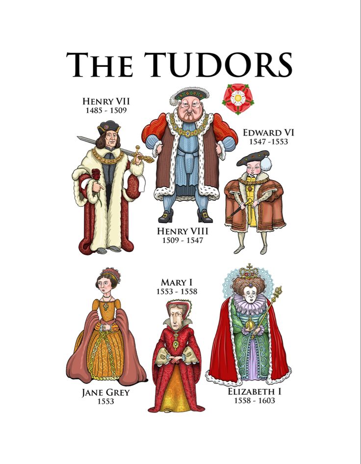 the tudors are depicted in this poster