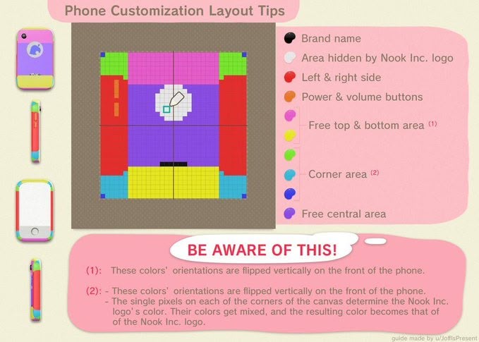 an info sheet with instructions on how to use the phone and what to put in it