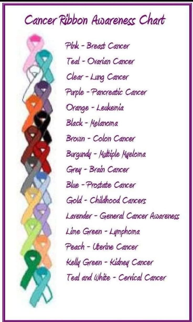 Leggings available with and without pockets Please do not mix runs ETA 4-6 weeks from close 🔥 Sizes are as follows🔥 Tween fits 00-06 OS (One Size) fits 2-16 PS (Plus) fits 16-22 EPS (Extended Plus) fits 22-30 Purple Ribbon Awareness, Birth Colors, Ribbon Awareness, Relay For Life, Awareness Ribbons, Lounge Pants, Just In Case, Ribbon, Lounge