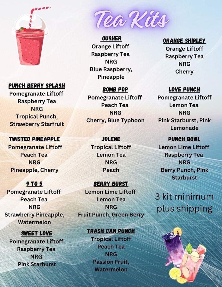 a menu for tea kits with drinks on it