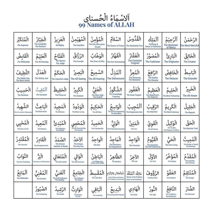 the names and numbers of different languages in arabic