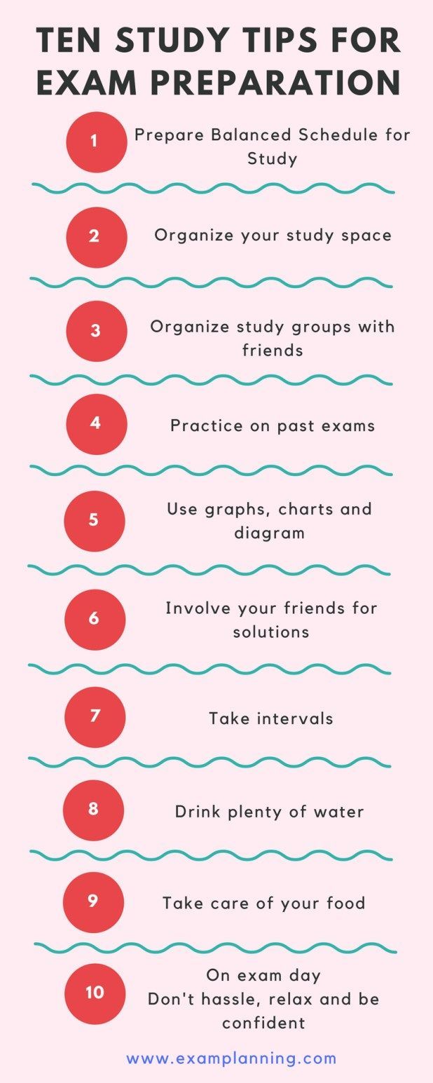 the ten study tips for an exam preparation guide on how to prepare and use them