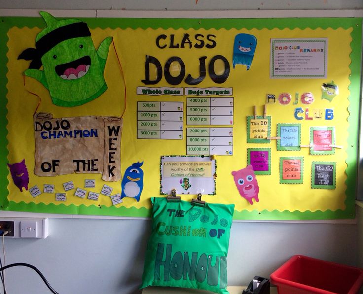 a classroom bulletin board with posters and other items on the wall in front of it