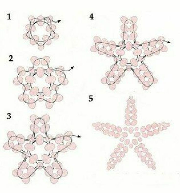 four different types of snowflakes are shown in pink and black, with numbers on them