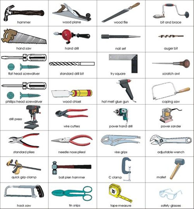 an image of various tools that are used in the construction and repair industry, including hammers, wrenches, pliers, etc