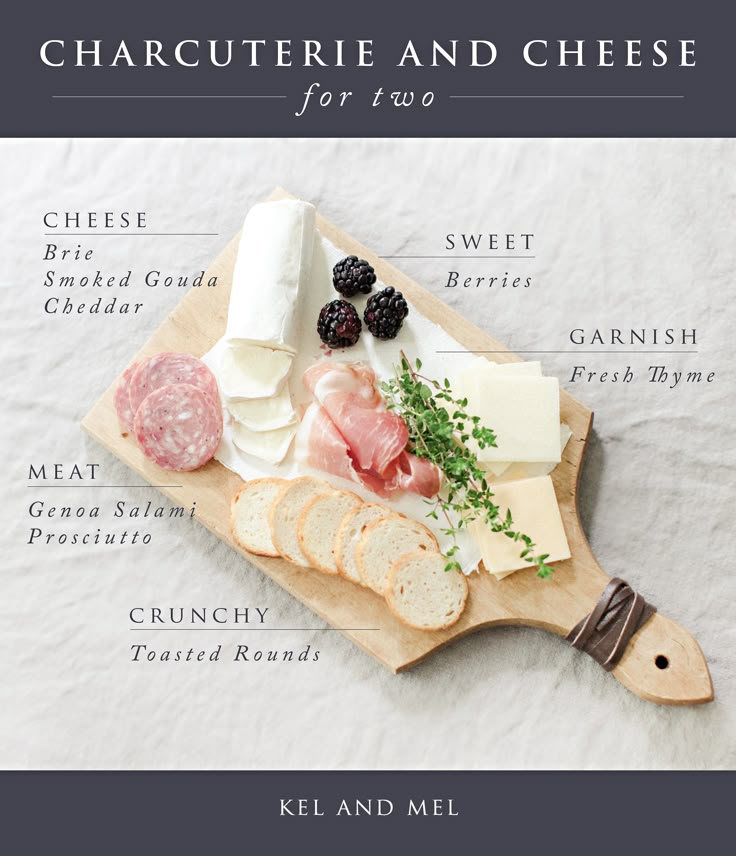 a cheese board with different types of meats and cheese on it, labeled in the words charcuterie and cheese for two