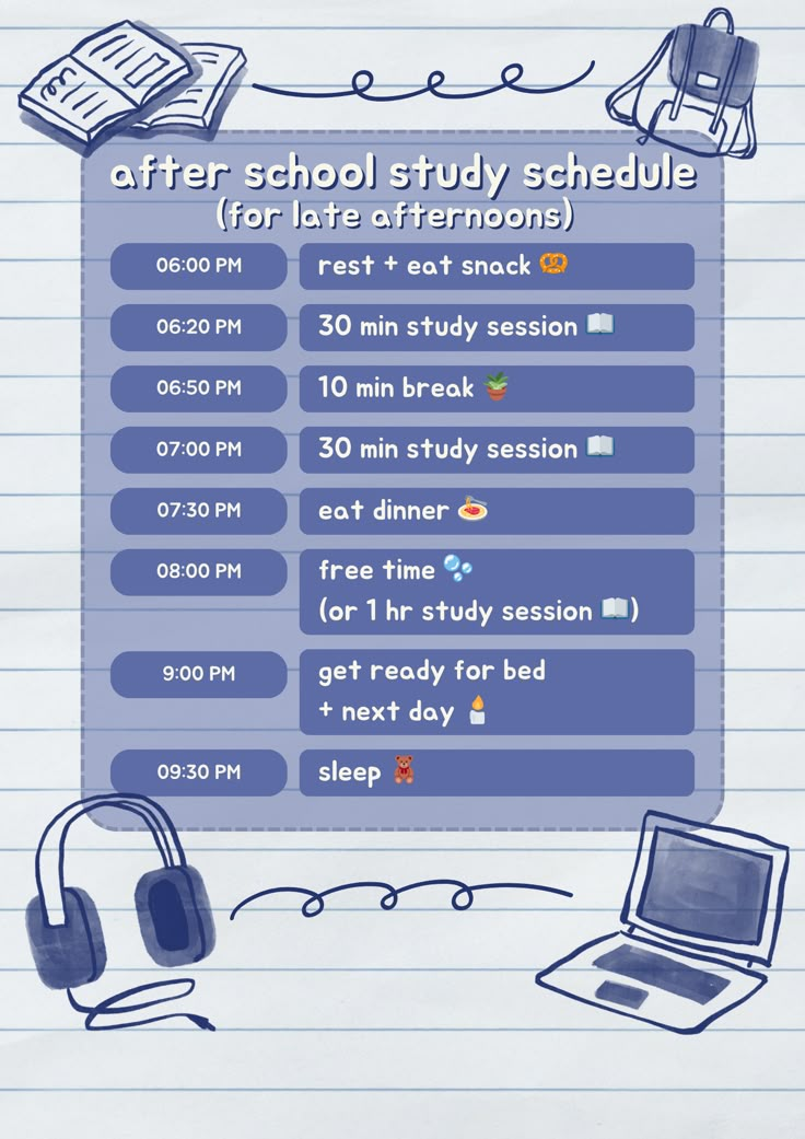 after school study schedule
(for late afternoons)
6pm, rest and eat snack
6:20pm, 30 minute study session
6:50pm, 10 minute break
7pm, 30 minute study session
7:30pm, eat dinner
8pm, free time or 1hr study session
9pm, get ready for bed and the next day
9:30pm, sleep Self Study Schedule With School, 10 Hour Study Timetable, Study Time Table For Science Student, Study Plan For College Students, School Schedule Ideas Student, Homework Schedule High School, Effective Study Schedule, After Work Study Schedule, Strict Study Schedule