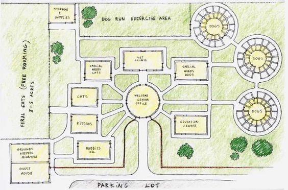 a drawing of a plan for a park with lots of trees and bushes in it