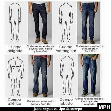 Tipos de #pantalon Men Body Types, Plus Size Capsule Wardrobe, Formal Men Outfit, Wedding Outfit Men, Muslim Men, Outfits Hombre, Clothes For Men, Men Fashion Casual Outfits, Perfect Jeans