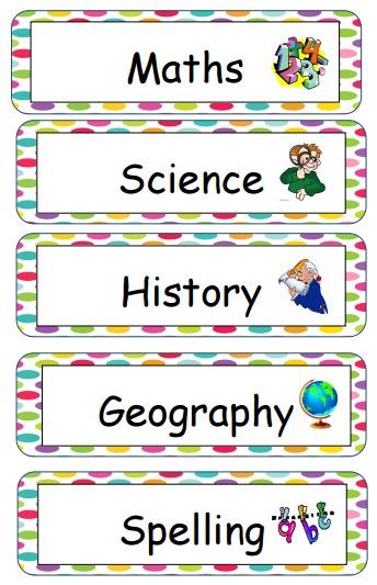 three labels with different words on them that say, maths science history geography spelling