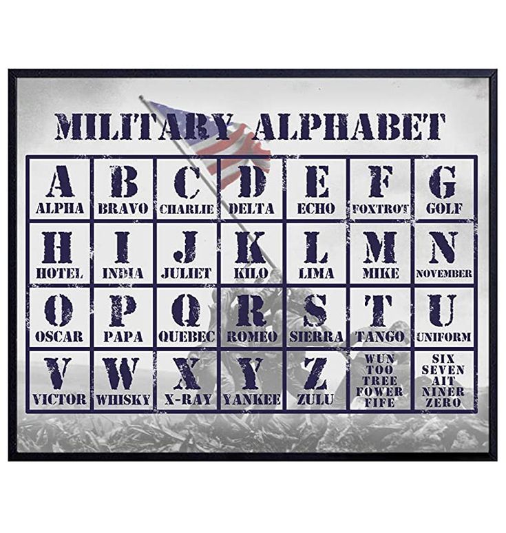 Us Navy Decor, Usmc Decor Home, Air Force Sayings, Veteran Decor, Navy Army, Military Themed Bedroom, Military Office Decor Ideas, Flag Ideas, Military Room Ideas