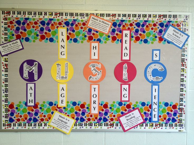 a bulletin board with different types of letters and numbers on it in front of a white wall