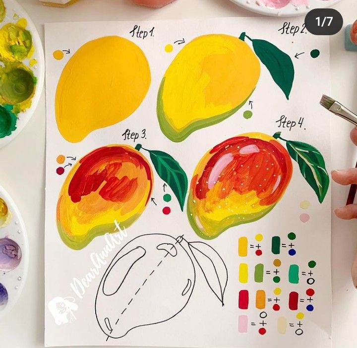 a child's hand is holding a paintbrush and drawing on paper with fruit