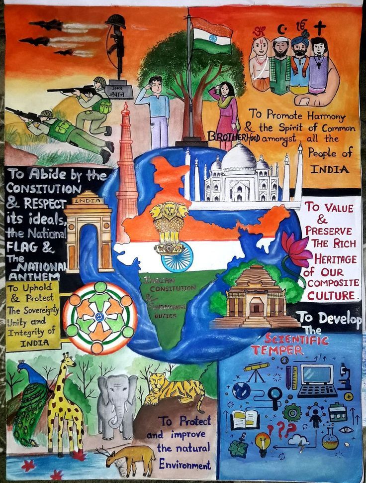 a poster with different things on it and some words written in the middle, along with an image of india