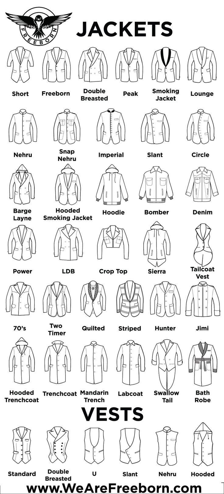 the types and sizes of jackets for men in different styles, colors and sizes are shown here