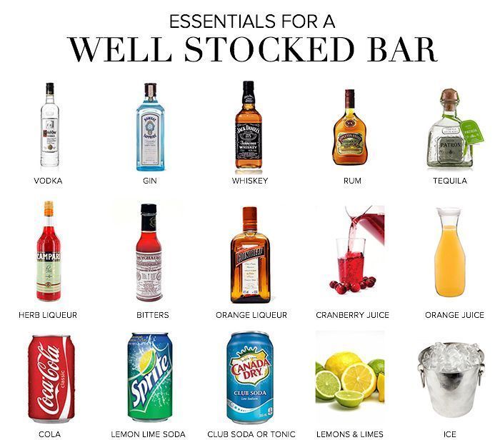 an image of well stocked bar items with caption in the bottom right hand corner