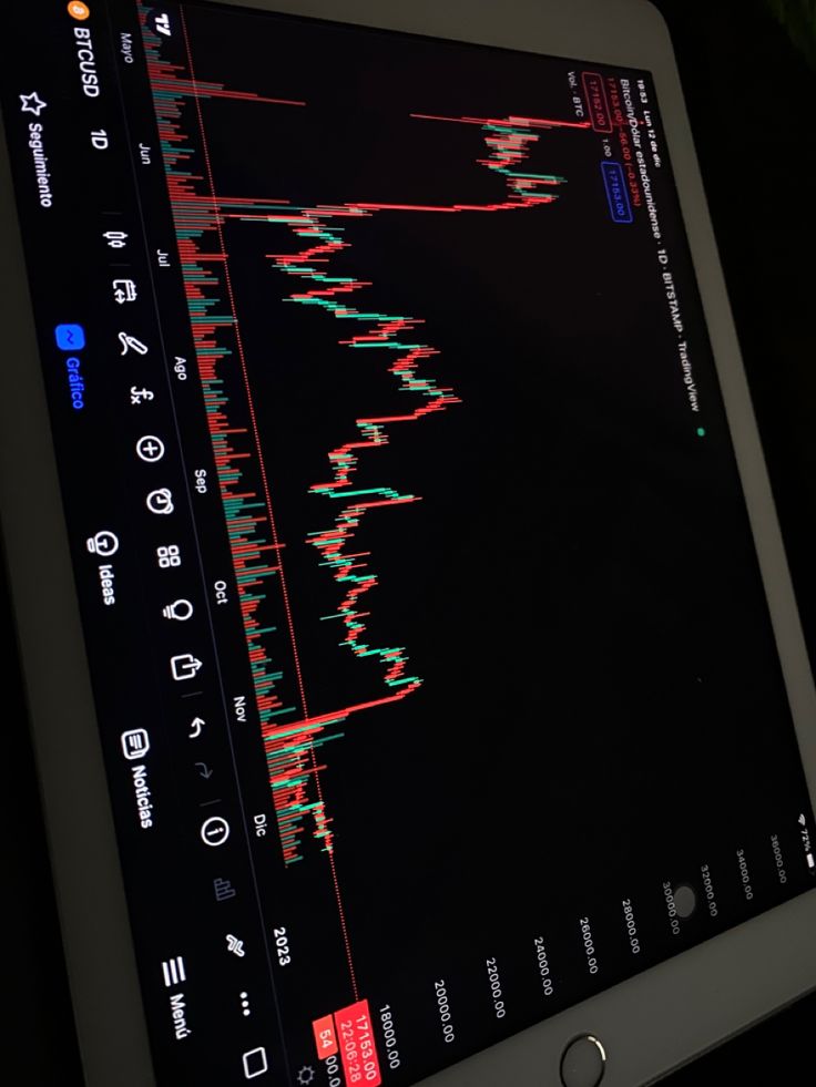 an image of a computer screen showing stock market data on it's display monitor