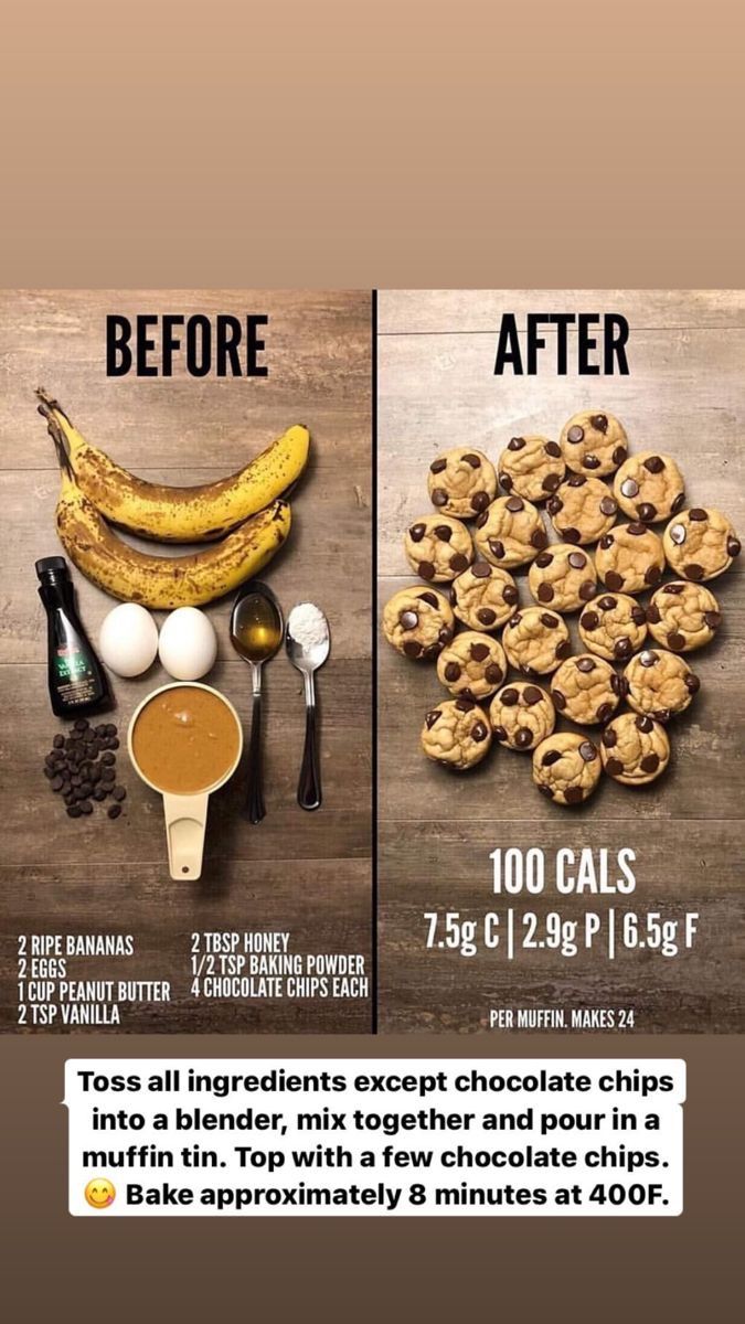 the before and after pictures show how to make chocolate chip cookie bites with bananas, milk, peanut butter and eggs