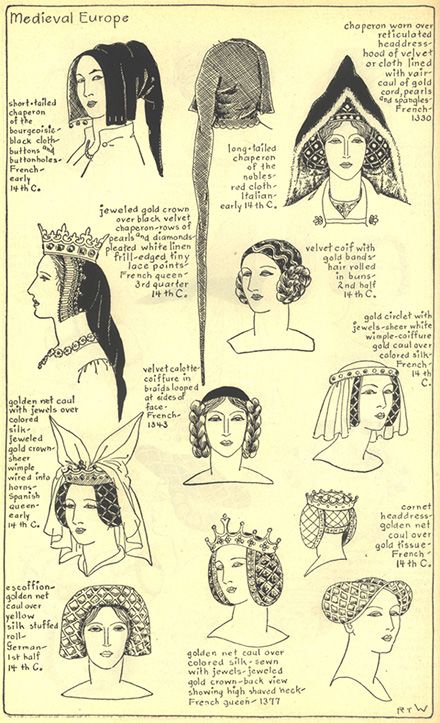 History of Hats | Gallery - Chapter 7 - Village Hat Shop Medieval Headwear, Medieval Hats, Historical Hairstyles, Historical Hats, Medieval Hairstyles, Medieval Woman, Richard Iii, Medieval Costume, Medieval Period