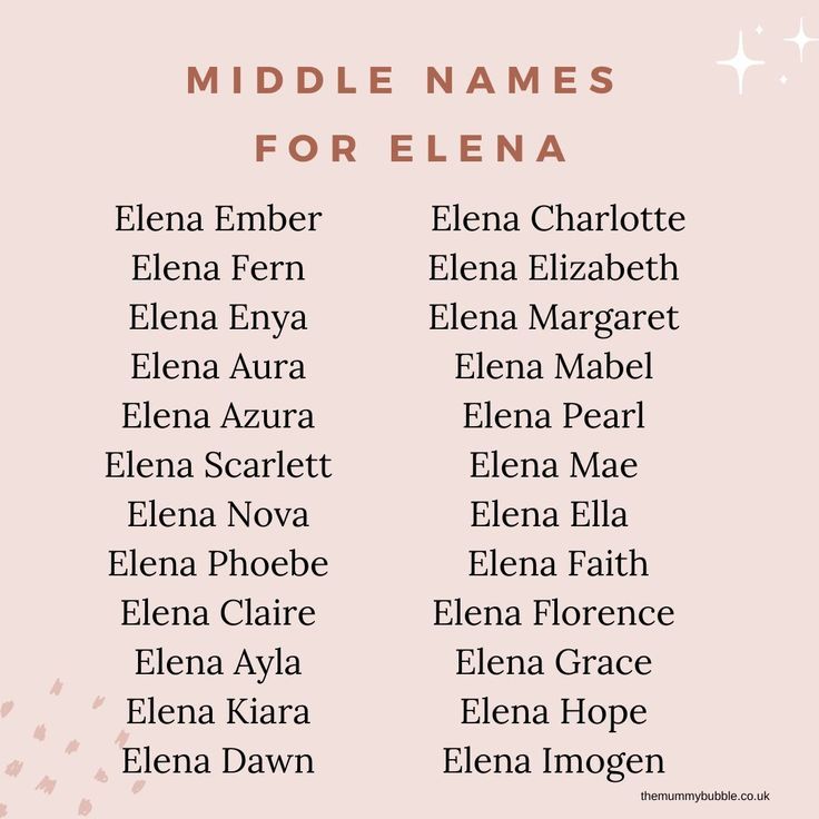 the names of middle names forleenna in english and spanish on a pink background