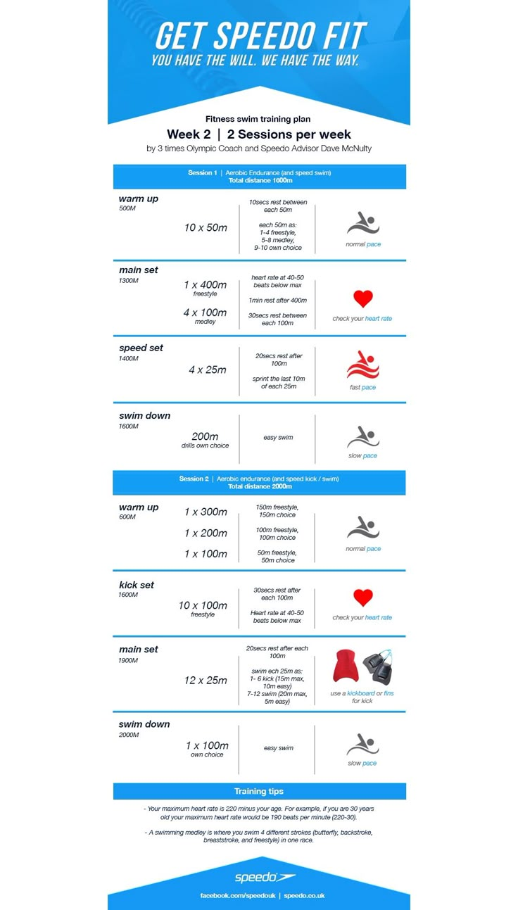 an info sheet showing the different types of boats in the water and how to use them