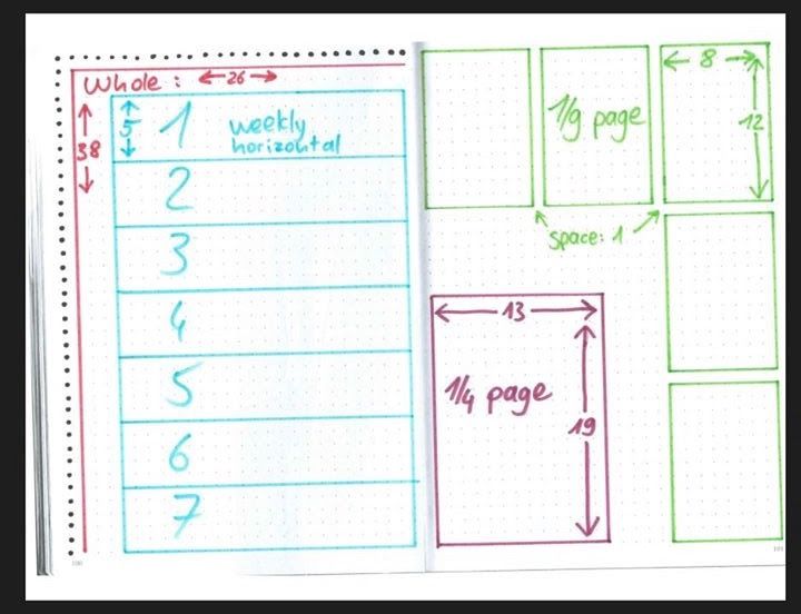 an open notebook with several different types of writing and numbers on the pages in it