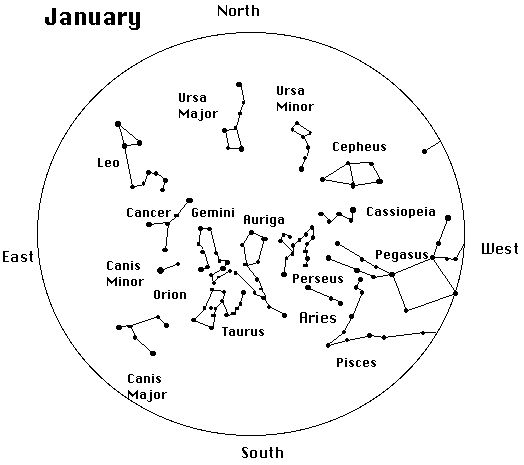 the star chart for january and march, with zodiac numbers in each circle on it