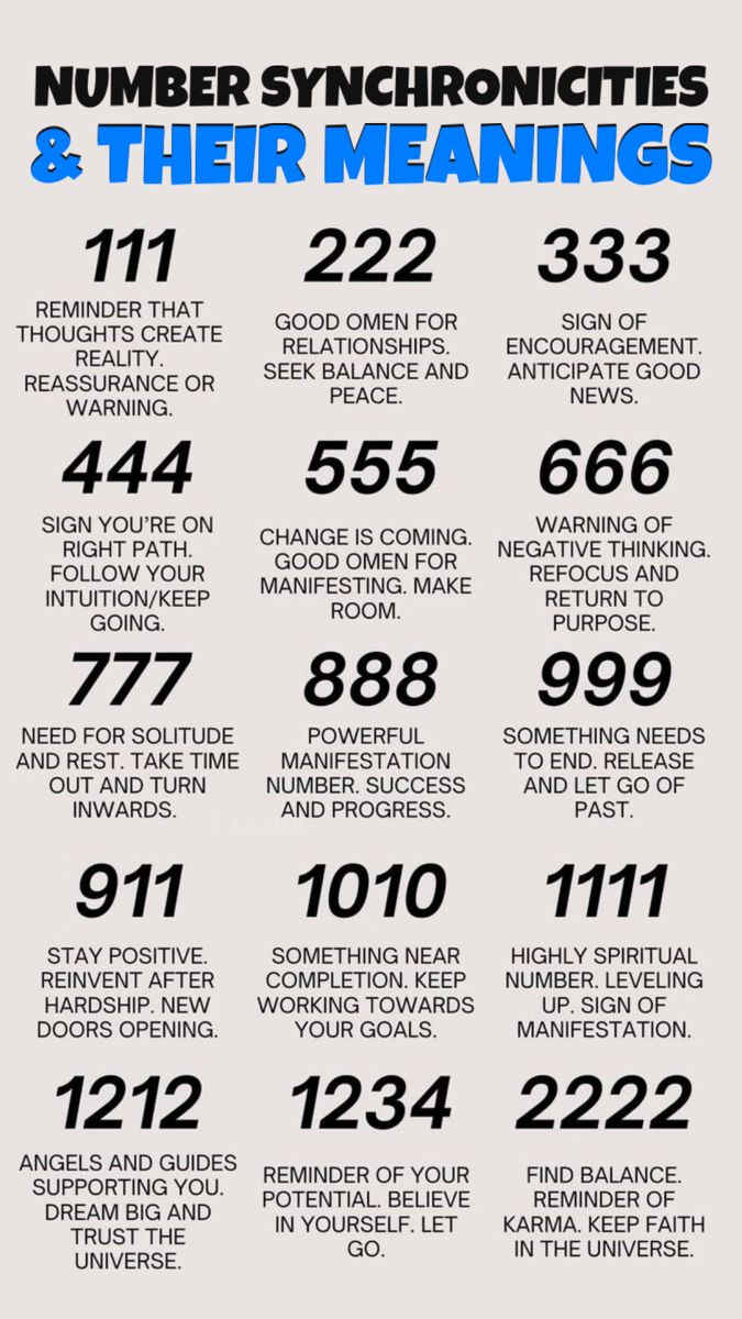 Angel Number Numerology Synchronicities Meaning Synchronicity Numbers, Spiritual Entrepreneur, Numerology Numbers, Change Is Coming, Spiritual Business, Angel Number Meanings, Astrology Numerology, Spiritual Coach, Secrets Of The Universe