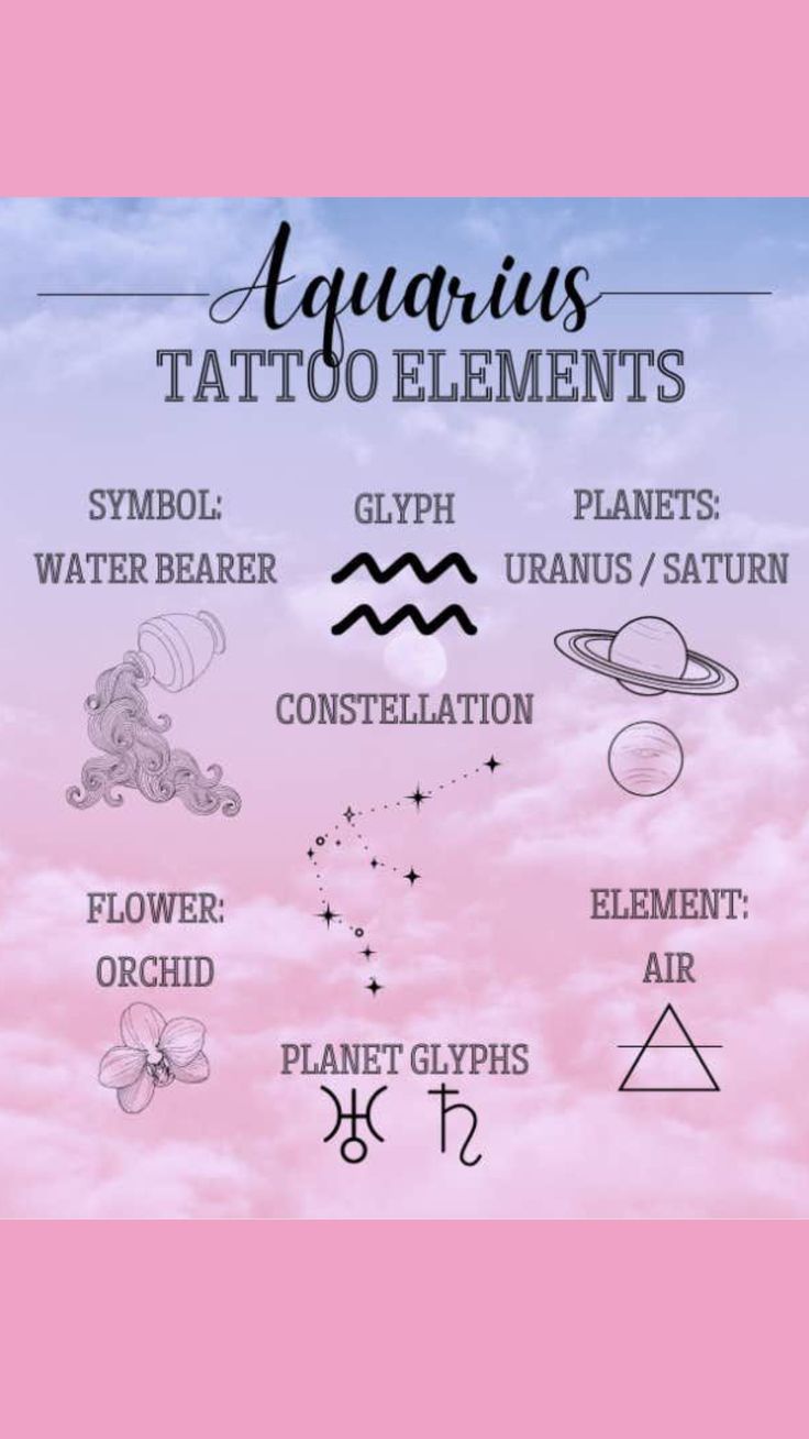 the aquarius tattoo elements are shown on a pink background with clouds and blue sky