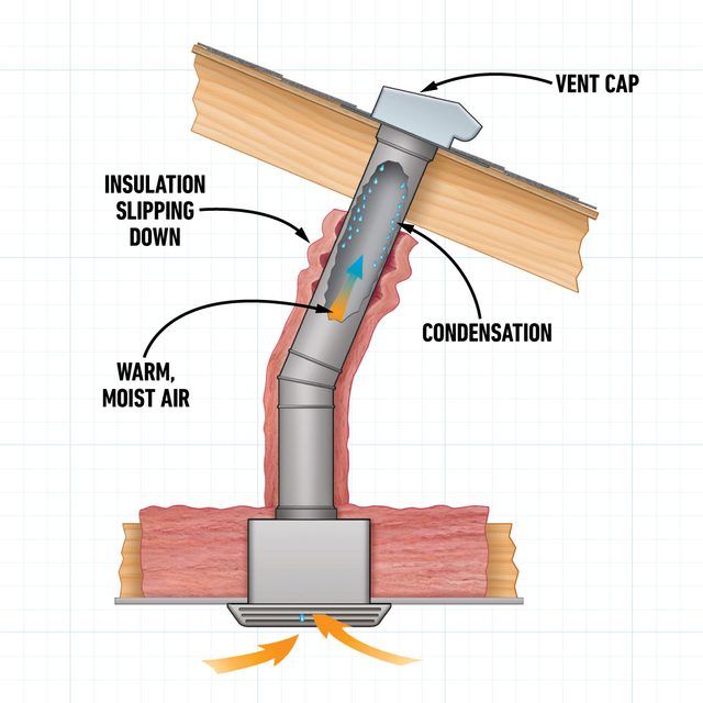 an image of the inside of a pipe