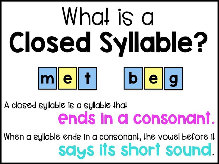 a poster with words that say what is a closed syllable? and an image of