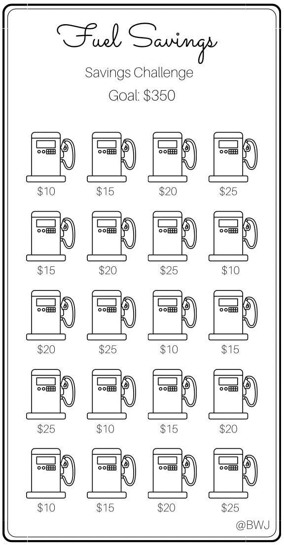 the full savings worksheet is shown in black and white, with coffee mugs on